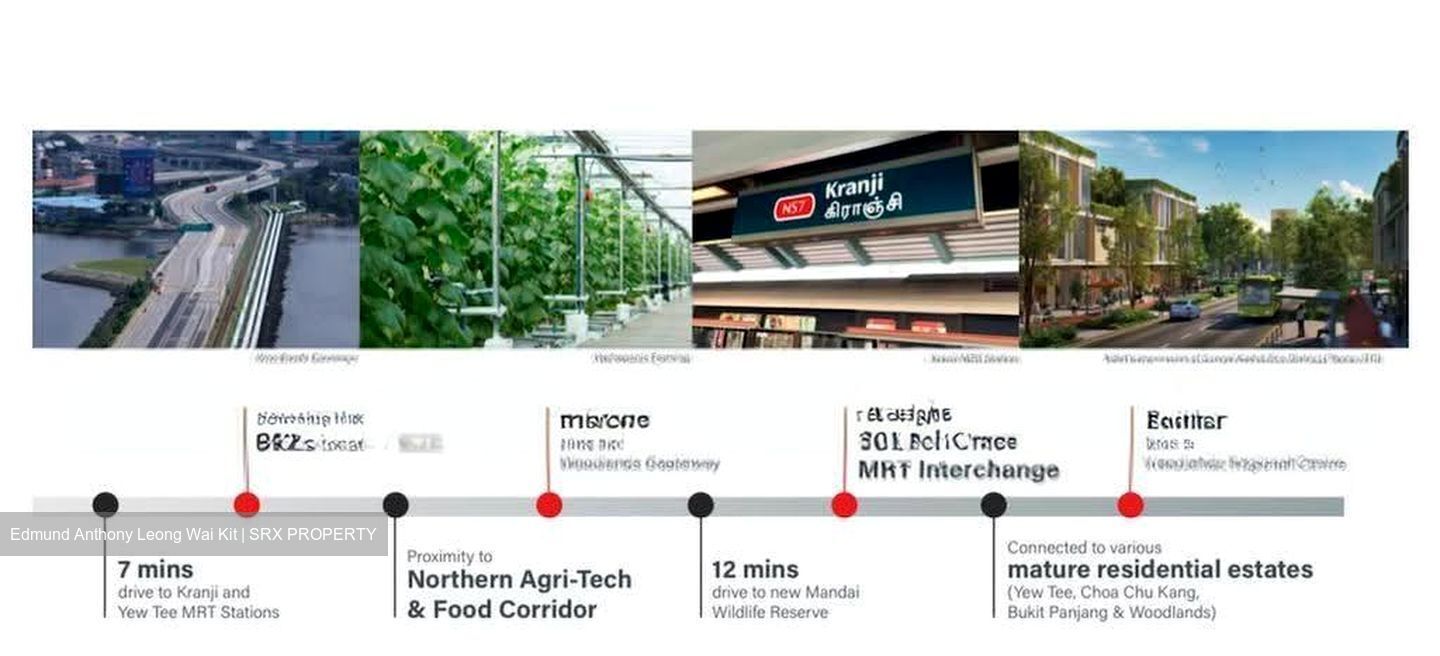Food Vision @ Mandai (D25), Factory #618691351